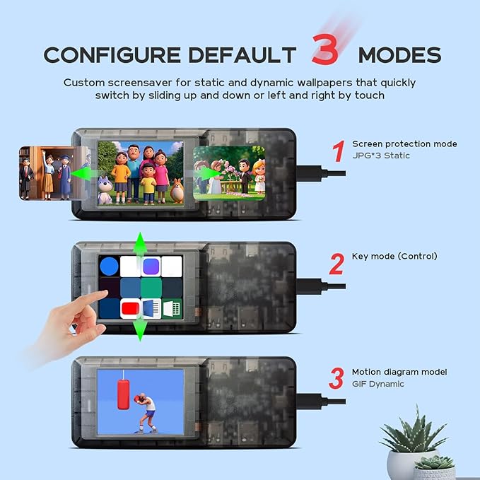 GOWENIC Laptop Docking Station, USB C Hub con Pantalla LCD Táctil, PD 100W, 4K miniatura 4