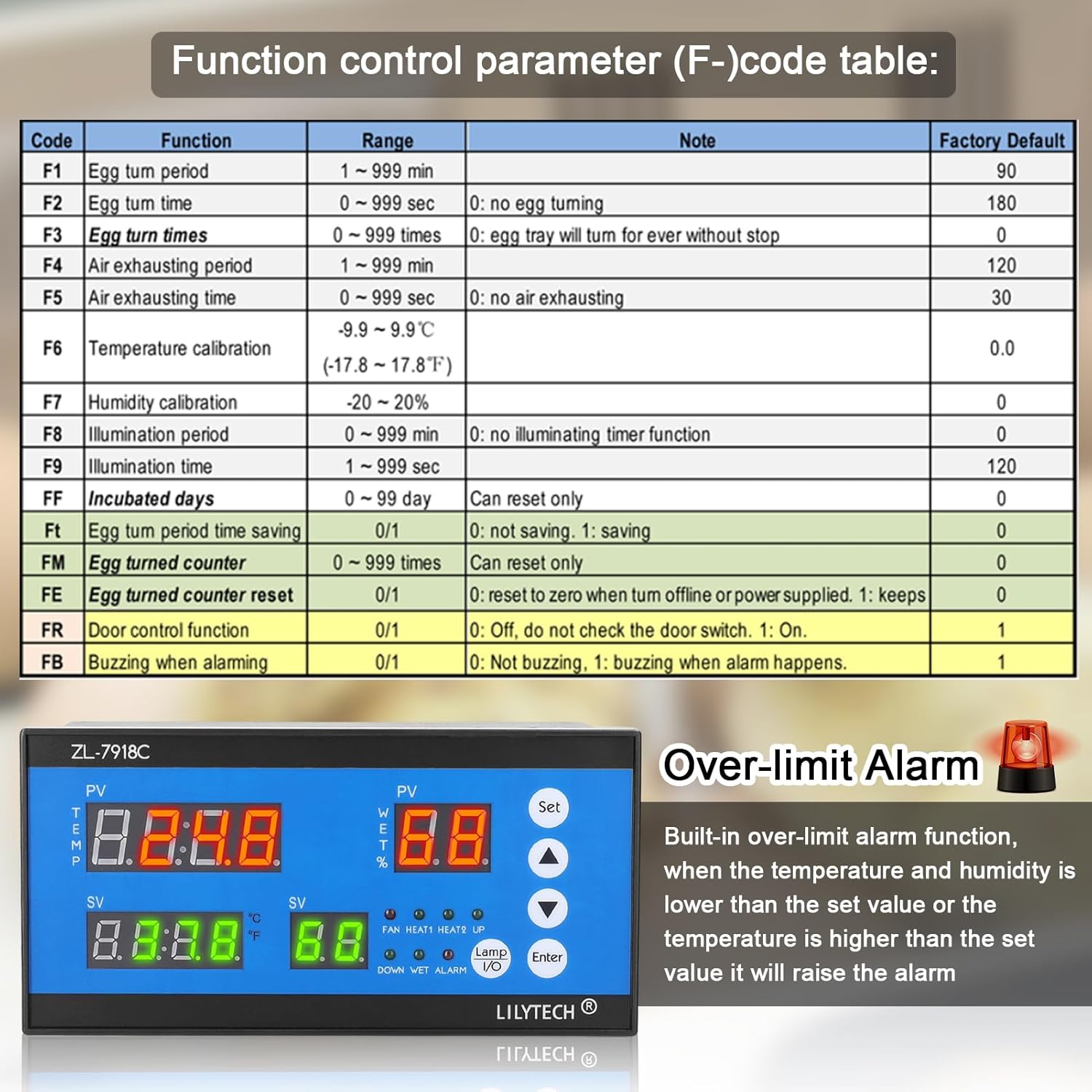 Egg Incubator, Intelligent Eggs Incubator Controller Multifunctional Automatic Incubator Eggs Hatcher Control System Incubation Temperature and Humidity Controlling Device