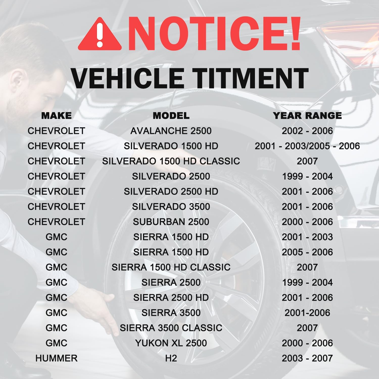 4WD Front Wheel Bearing Hub Assembly 515058 with 8 Lugs ABS Replacement for Chevy Silverado 1500 2500 3500 Avalanche Suburban 2500, GMC Sierra 1500 2500 3500 Yukon XL, Hummer H2
