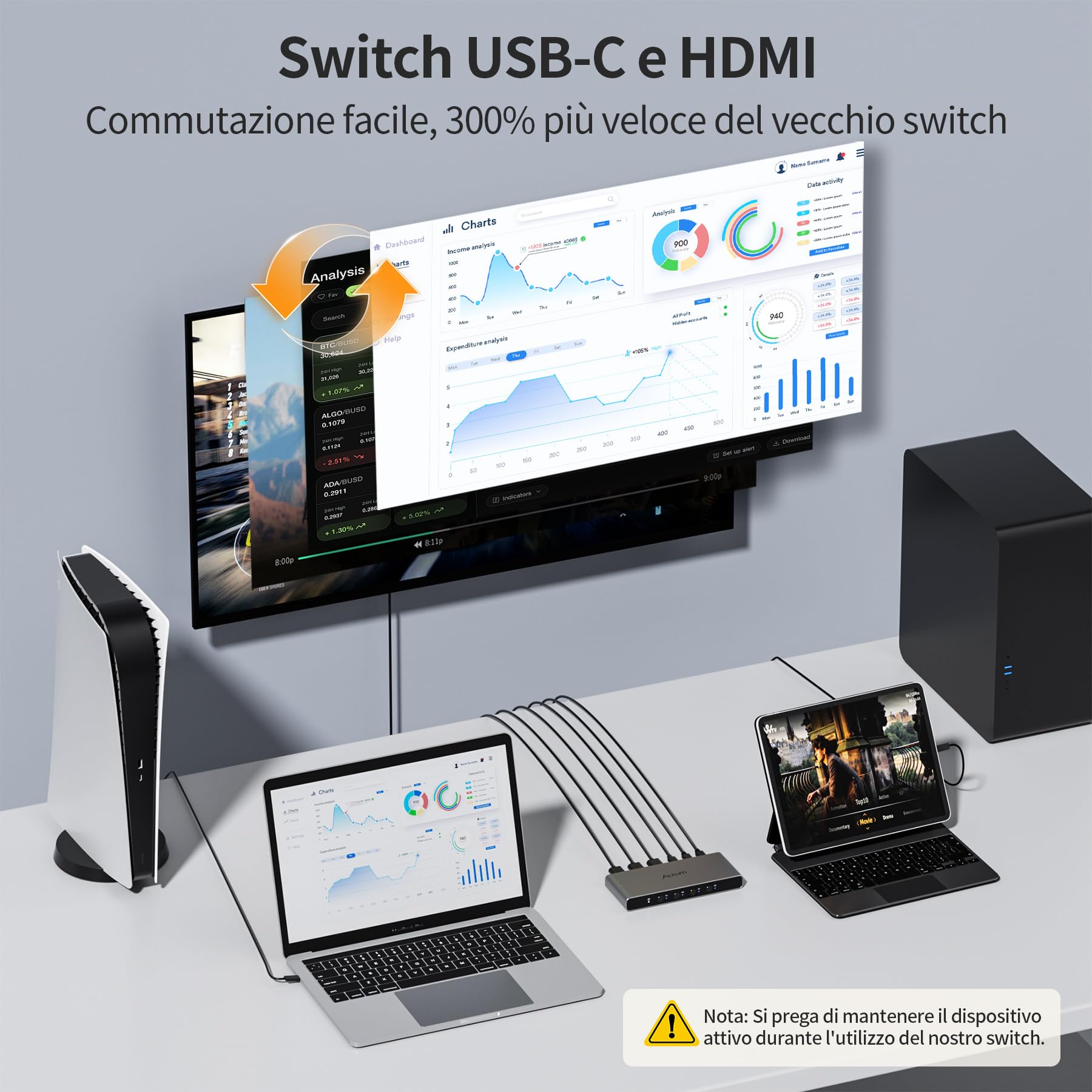 Alxum Switch 4 Ingressi 1 Uscita HDMI - Uscita 4K@60Hz con 2 Porte HDMI e 2 Porte Type-C, Compatibile con PC, PS5, iPad, Telefono, Box TV e Stick TV