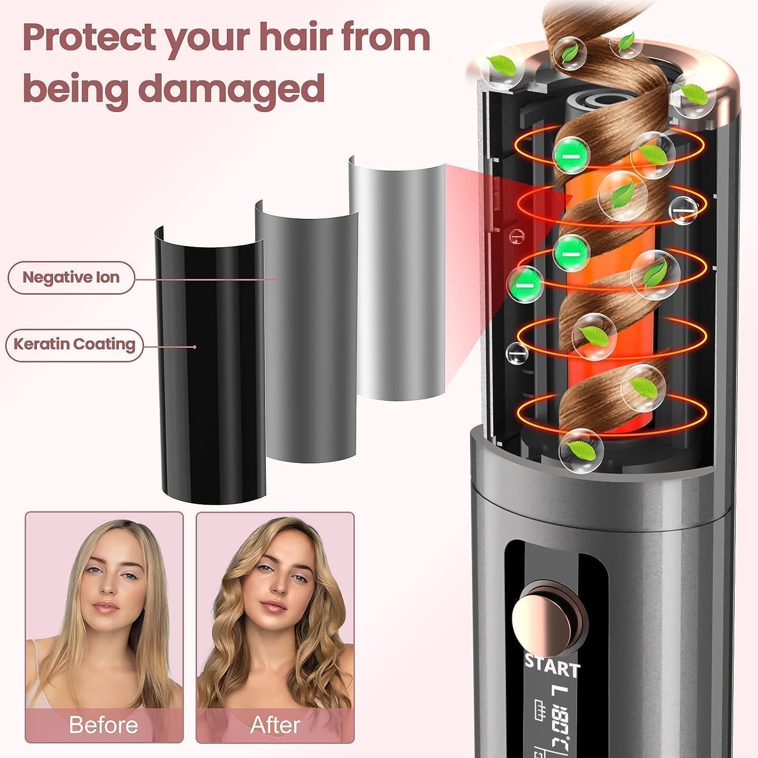 Fer a Boucler Cheveux Automatique Sans Fil Fer a Friser avec 6 Réglages de Température & Minuteur, Boucleur Céramique USB Rechargeable, Anti-brûlure, pour Cheveux Longs Courts