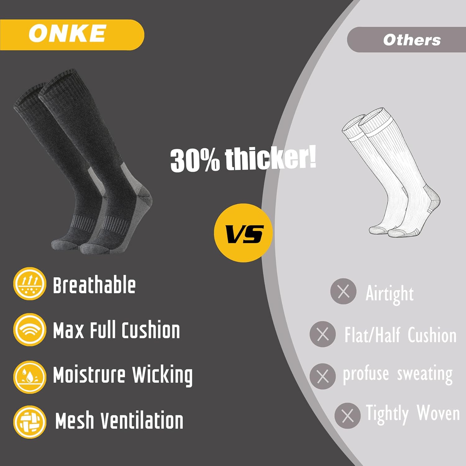 ONKE Max Full Cushion Knee High Socks for Men Steel Toe Work Boot Over the Calf OTC Moisture Wicking Thermal Hiking Hunting - Image 4