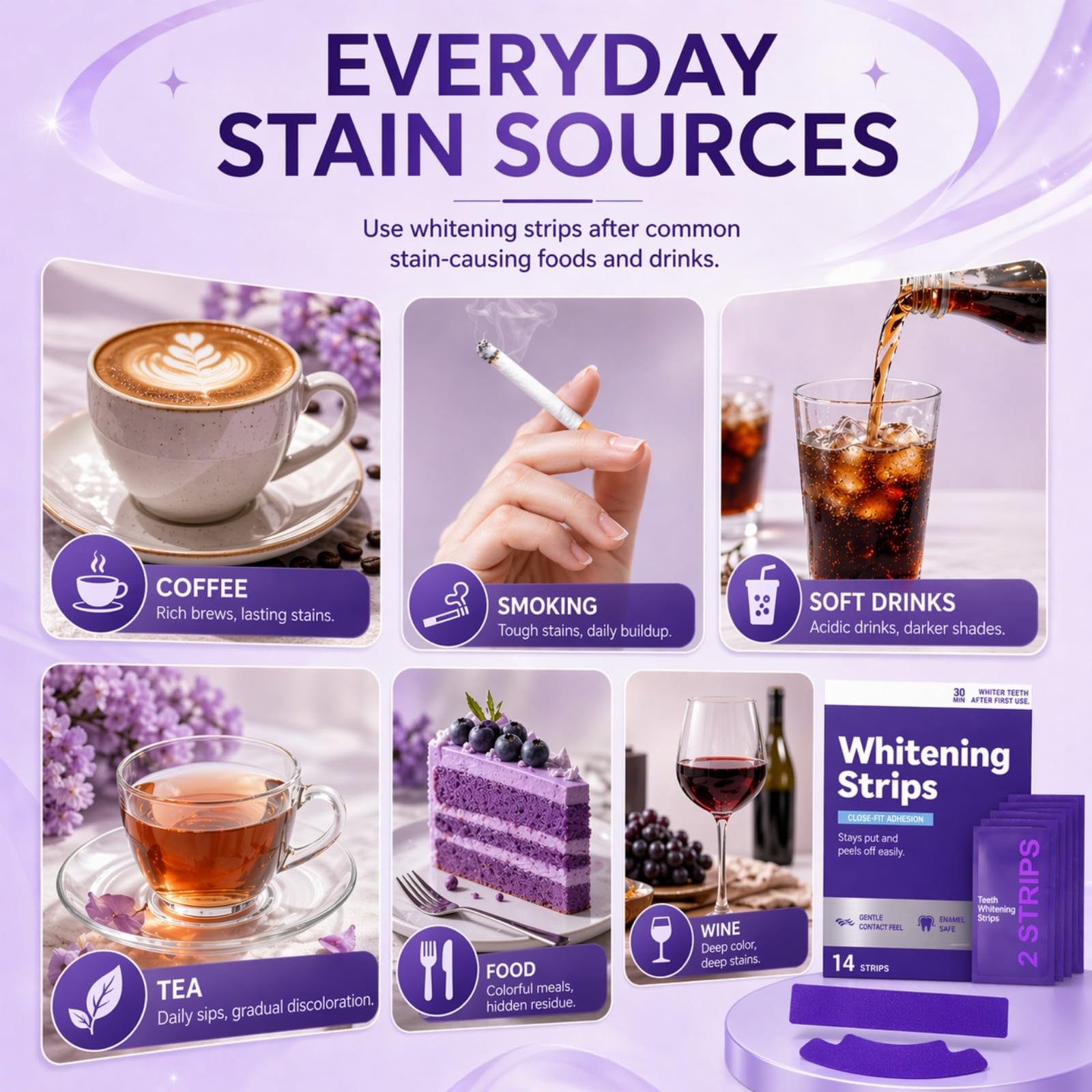 2026 New Purple Teeth Whitening Strips, Skin Tone Correcting Purple Teeth Whitening Strips, Remove Yellow Stains, Enamel Safe for Sensitive Teeth, 30-Minute Treatment, 1 Box - 14 Strips (1 box) — view 8