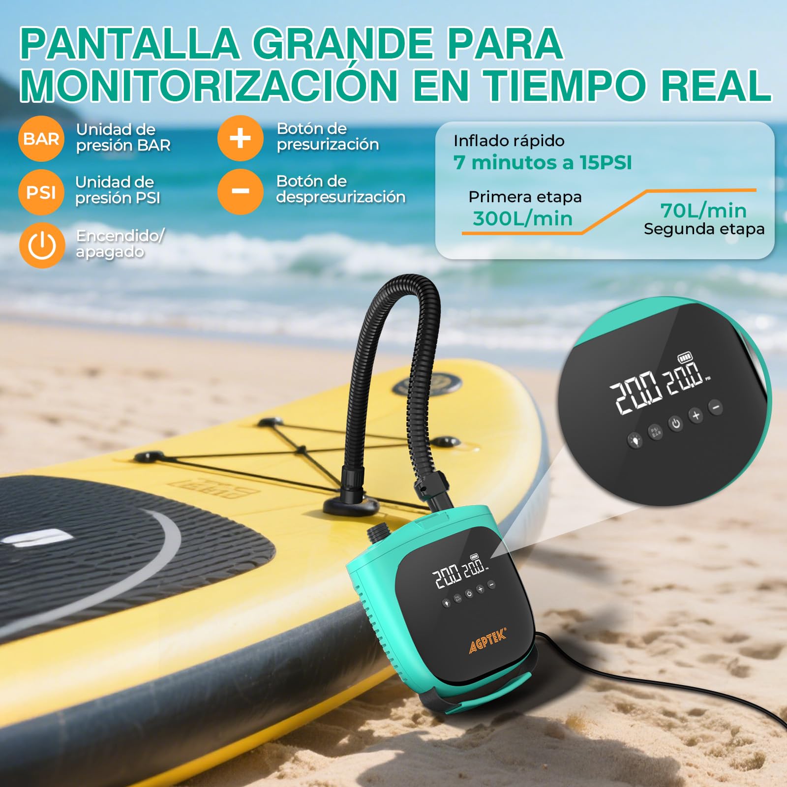 AGPTEK Inflador Paddle Surf Eléctrico Portátil, 20PSI, Autoapagado | 12V Coche, 6 Boquillas, Inflado/Desinflado Rápido, Paddle Surf, SUP, Kayak, Bote Inflable, Hinchable, Apagado Automático