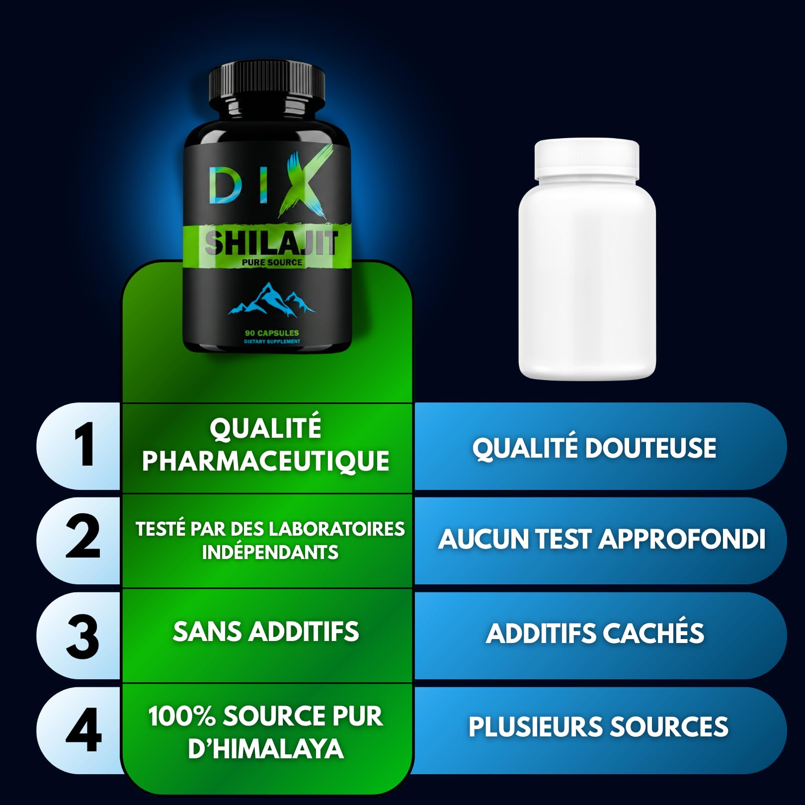 SHILAJIT Capsule D'Himalaya ✦ Haute Altitude ✦ Sans métaux lourds ✦ Sans contamination ✦ Riche en Oligo-élément ✦ Ratio 60:1 ✦ 100% naturel ✦ Sans Traitement Chimique ✦ Sans Gluten ✦