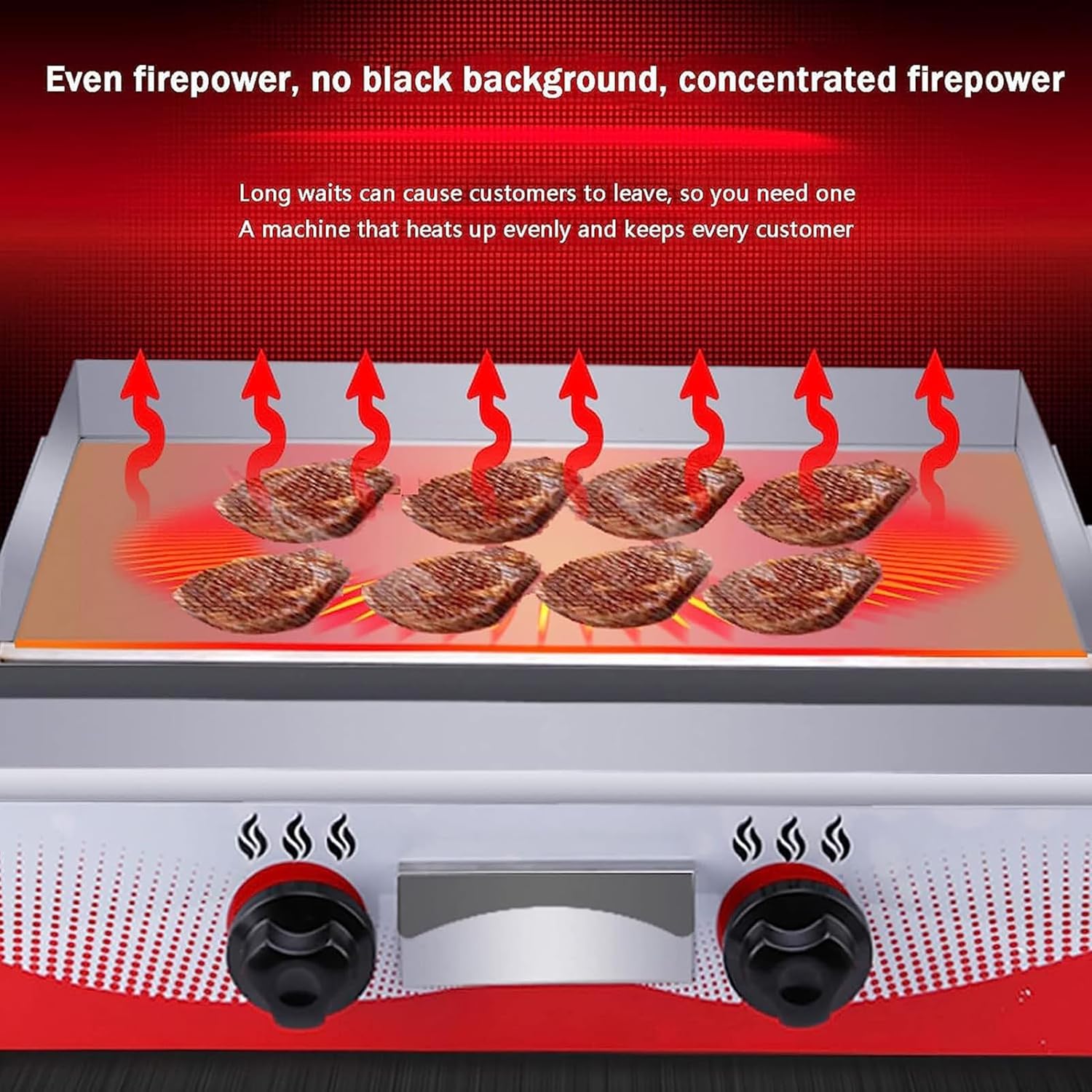 Commercial Gas Griddle With Double Temperature Control, Grill Oven Countertop Griddle, Adjustable Temperature, Restaurant Kitchen Camping Bbq for Indoor Outdoor, Flat 55cm x 30cm