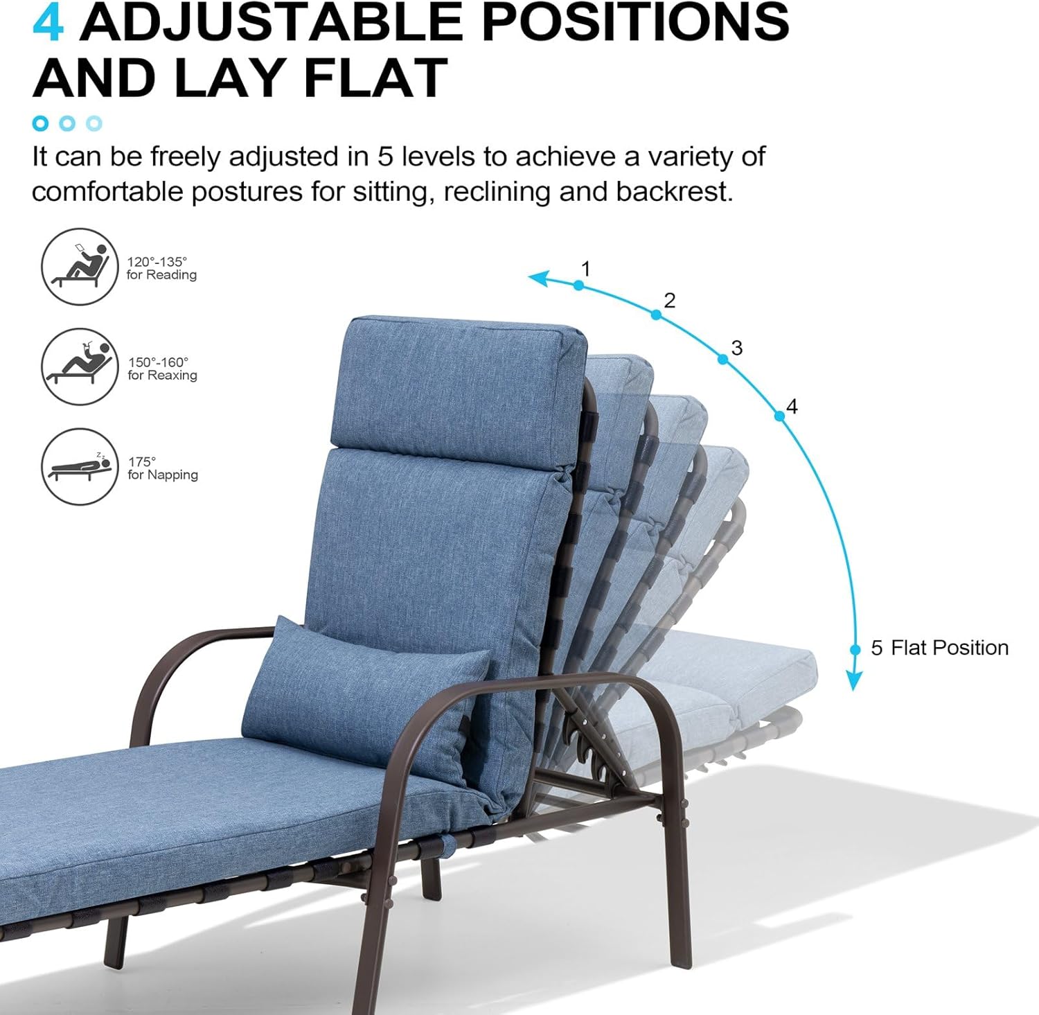 Crestlive Products Chaise Lounge Chair Outdoor Set of 2 with Cushion & Pillow, Adjustable 5 Position Pool Recliner, Outdoor Lounge Furniture All Weather for Patio, Beach, Yard, Pool (2PCS Dark Blue)