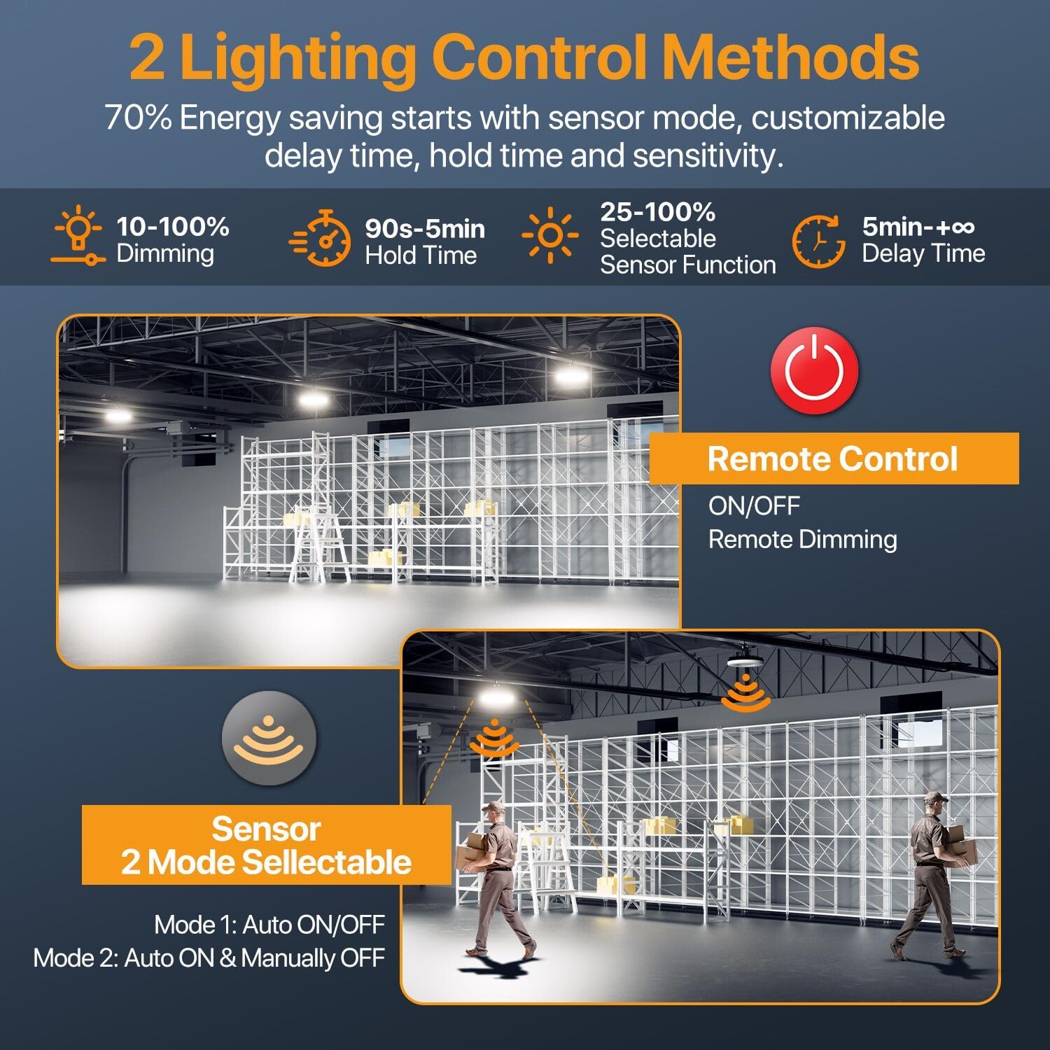 Smart High Bay Led Shop Lights 200W - Micware Motion Sensor 24000LM UFO LED High Bay Light with Multi-Function Remote, 10%-100% Dimmable IP65 Waterproof 5000k Garage Lighting