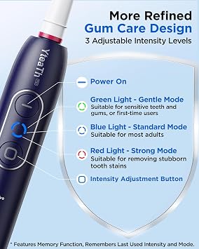 Rotating Electric Toothbrush with 8 Brush Heads for Adults and Kids, 3 Intensities 5 Modes, Wireless Wall Charging Station, Sonic Toothbrush with 2-Minute Smart Timer (Blue)