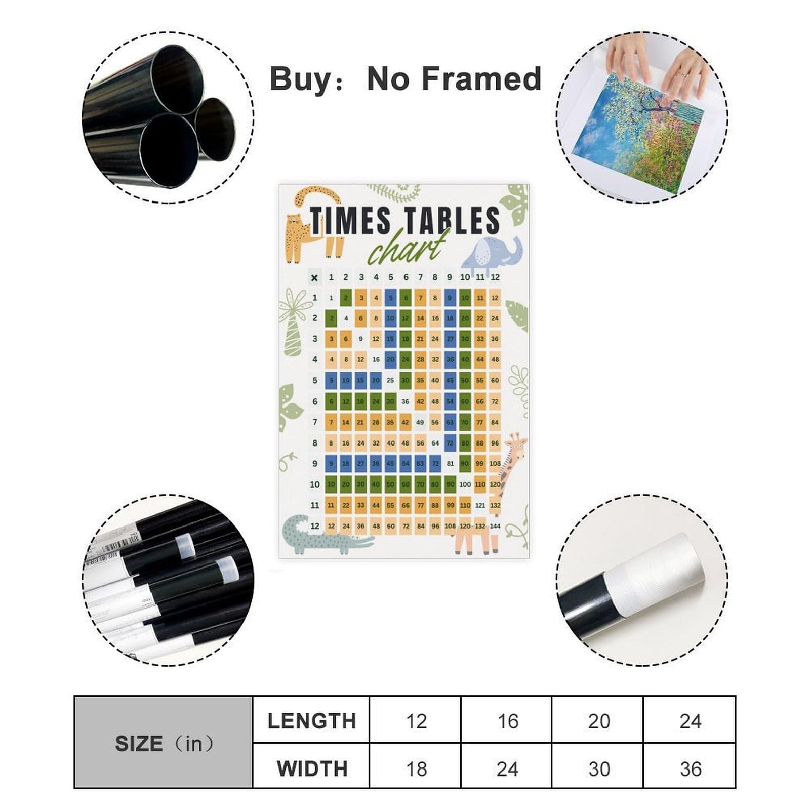 QIOTBVV Poster sur toile pour table de multiplication - Apprentissage des mathématiques - Décoration de chambre à coucher, bureau, chambre, cadeau - 61 x 91,4 cm (L x l)
