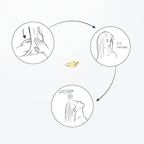 Miniatura 13 de Dove Mascarilla capilar fortalecedora para el cabello dañado y la rotura del cabello, minerales + arcilla blanca, 4 onzas, 4 unidades