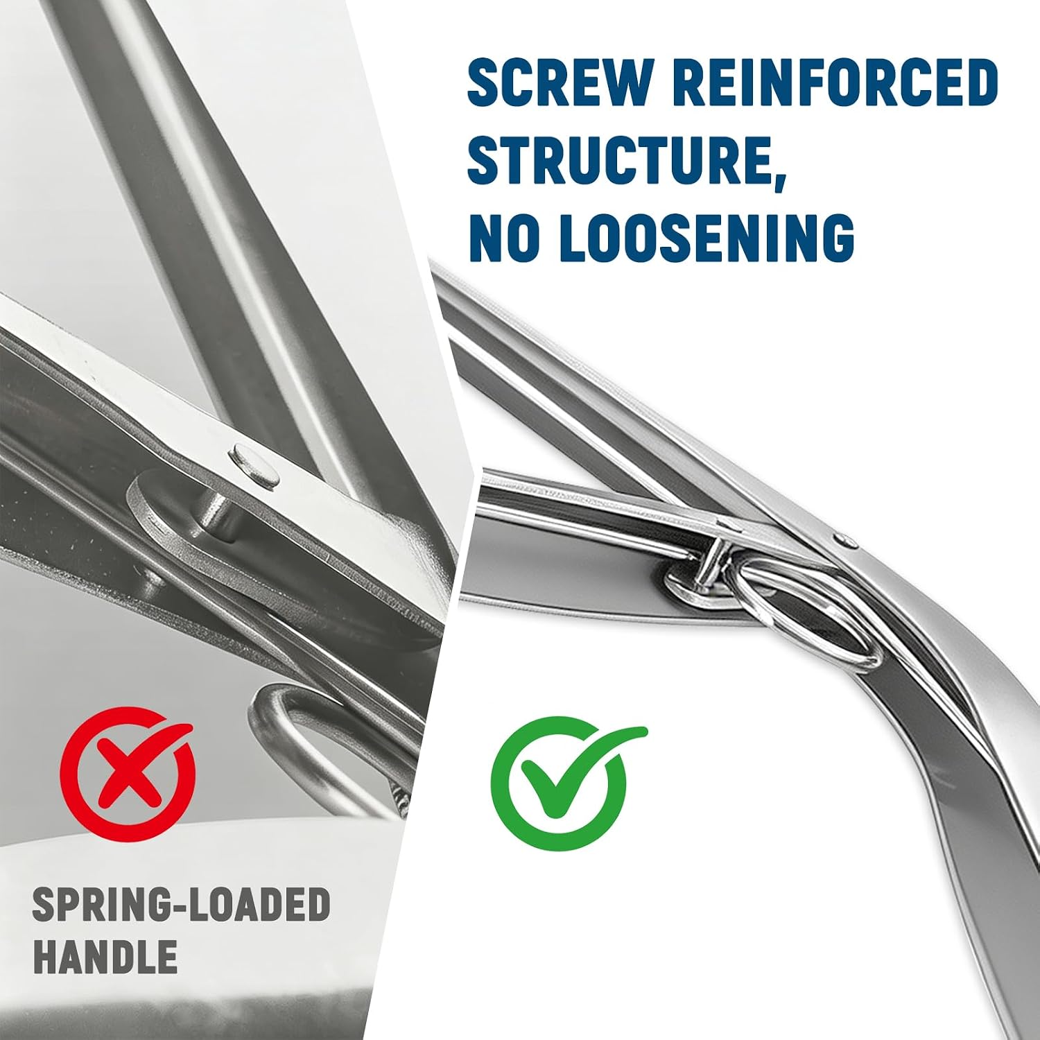 2 Pack Fishing Hook Remover, Stainless Steel Serrated Jaw Fish Dehooker Tool