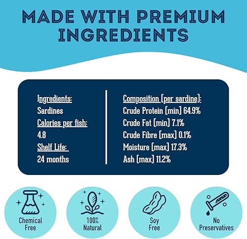 Miniatura 6 de Sardinas para perros y sardinas para gatos (3.17 onzas, paquete de 1)  Golosinas deshidratadas de un solo ingrediente para perros, golosinas