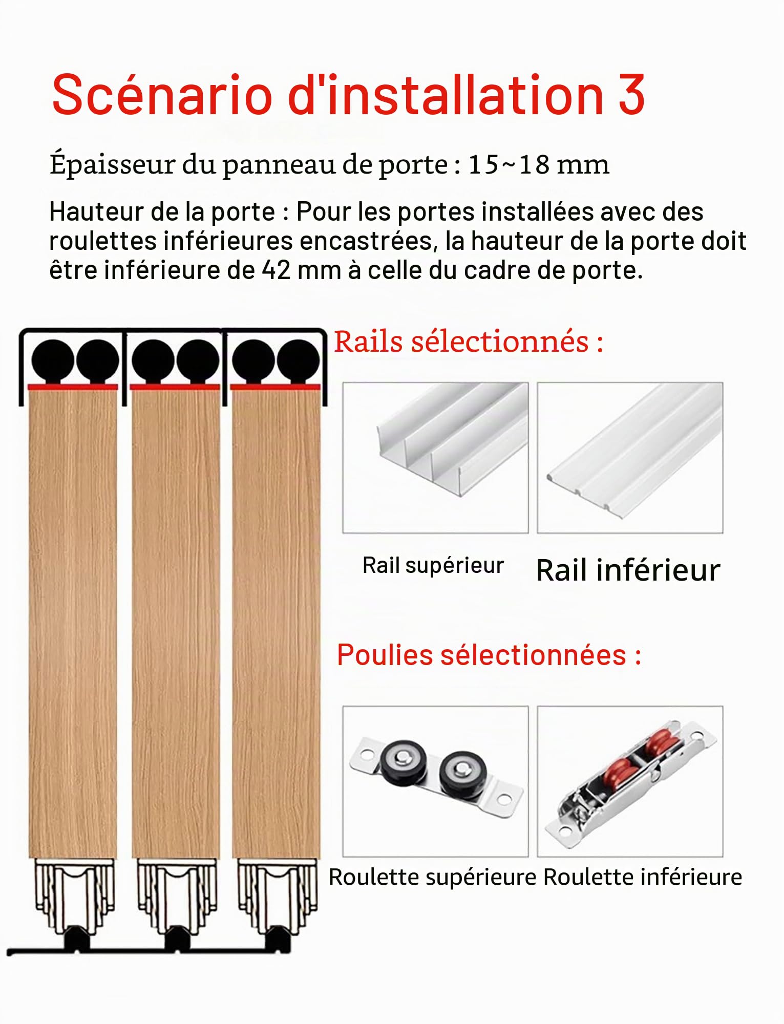 Rail de porte coulissante à 3 voies for porte de 0.6 à 0,7 pouces d'épaisseur, Kits de quincaillerie for porte de garde-robe coulissante, for armoire, placard(180cm/5.91ft)
