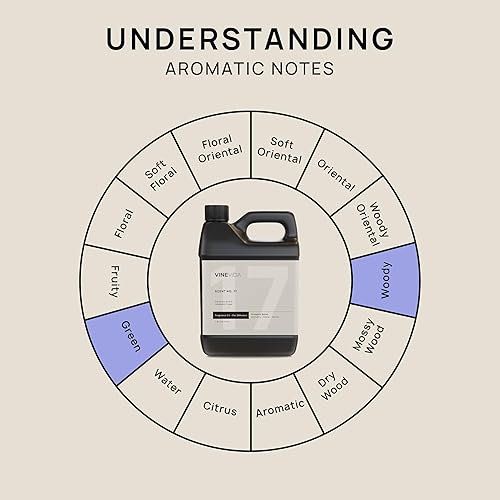 Miniatura 34 de VINEVIDA Aceite de fragancia de cuero genuino para difusores de aire frío, aceites esenciales para recarga de aceite difusor y ambientador