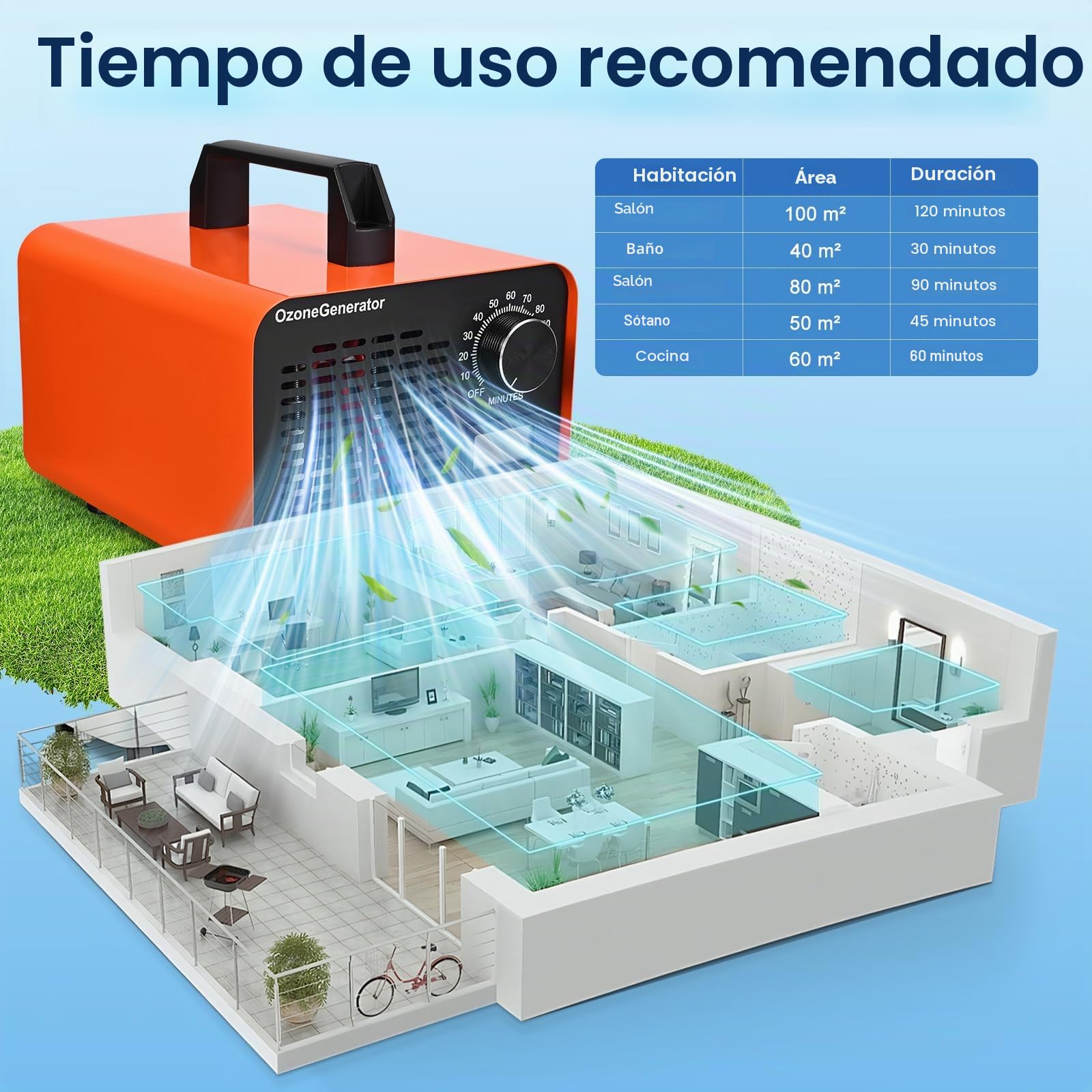 Generador de Ozono 60,000 mg/h para Casa y Coche, Purificador de Aire con Temporizador, Cubre Hasta 400 m² - Elimina Olores, Humo, Moho, COV, Formaldehído