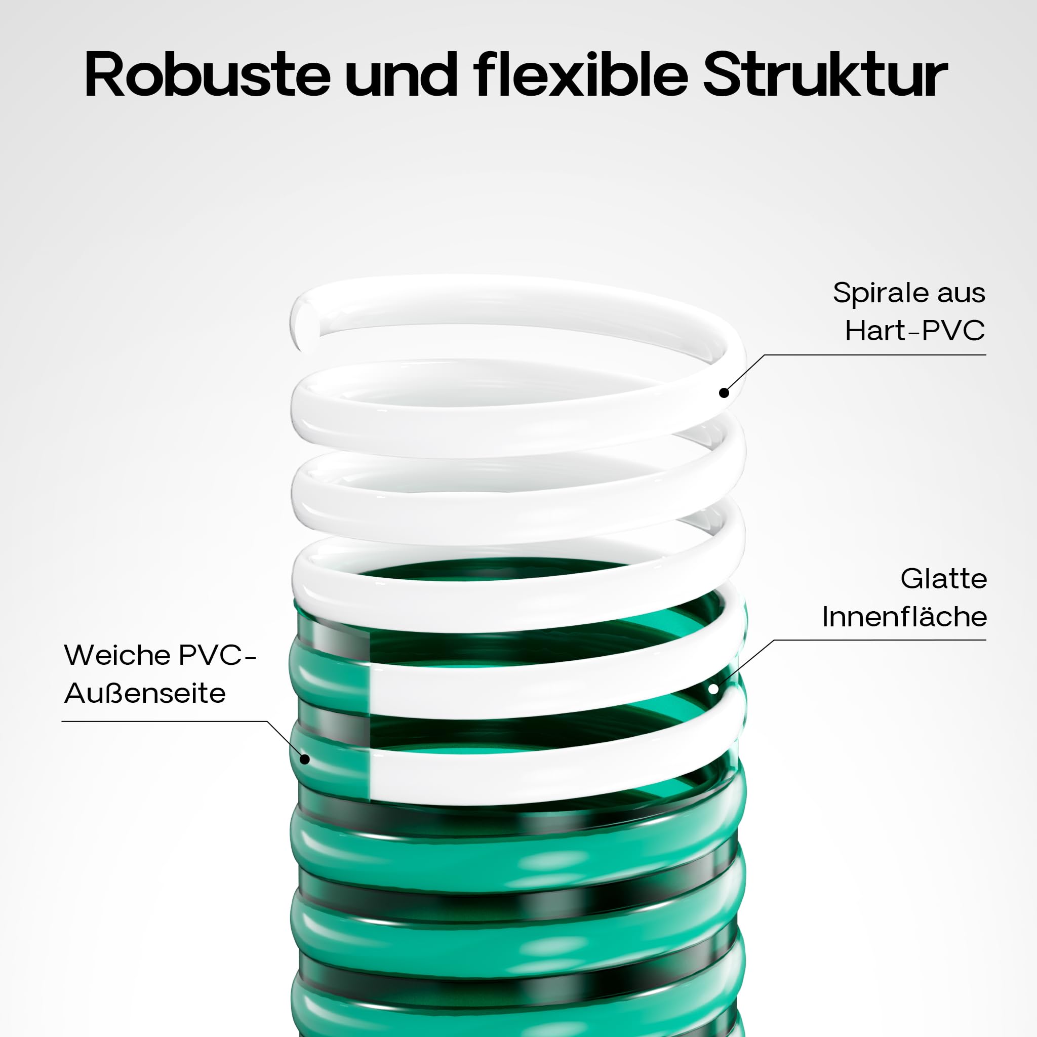Wiltec Saugschlauch Druckschlauch 10m, flexibel, 38mm (1 1/2") grün - Made in Europe, zum Anschluss an Teichpumpen und Hauswasserwerke