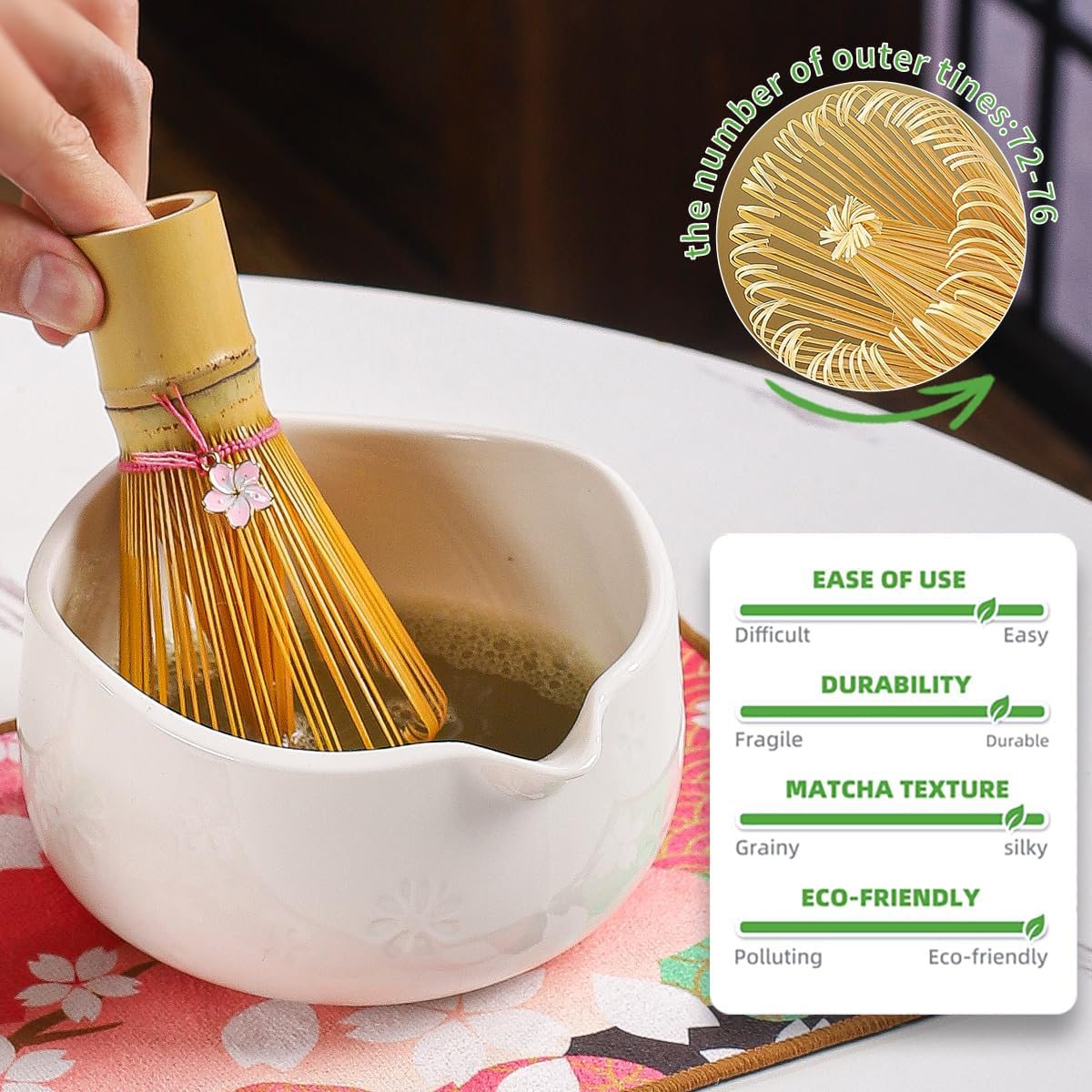 DWEHIXBUY Handcrafted Matcha Bowl Set