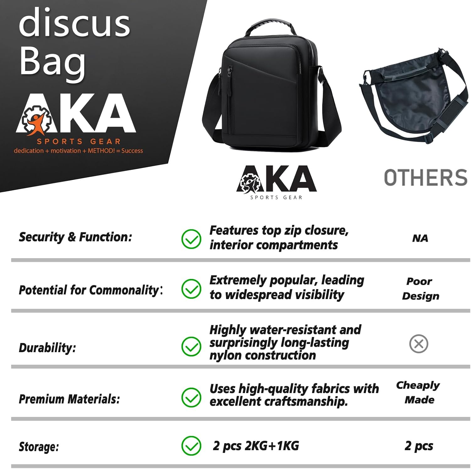 Discus Carrier Bag, Track and Field Discus Bag with Adjustable Strap