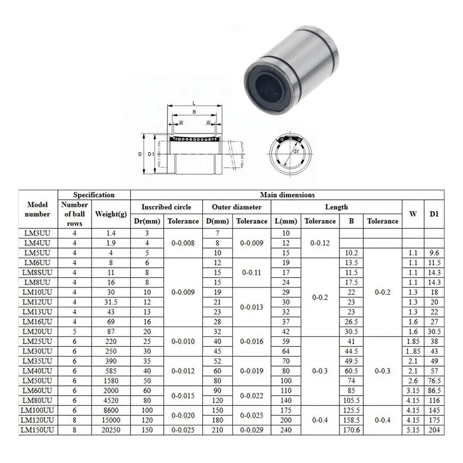 Roulements linéaires LM8UU, 10 pièces, LM12LUU LM4UU LM5UU LM6UU LM10LUU LM12UU LM13UU LM16UU LM20UU, douille linéaire, pièces d'arbre de 8mm(Size:LM20LUU)