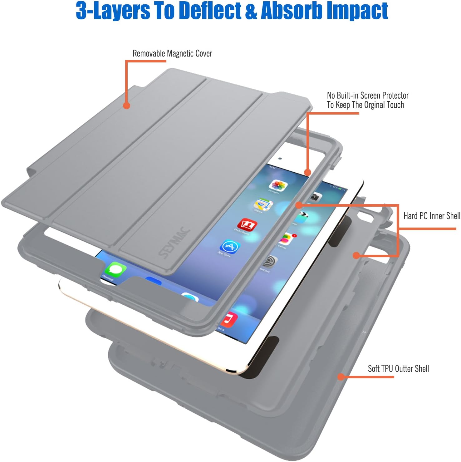 SEYMAC stock Case for iPad Mini 1/2/ 3, (Not for mini4), 3-Layer Heavy Protective Case, Smart Cover Auto Sleep Wake with Leather Stand Feature for iPad Mini 1/2/3 (Gray/Gray)