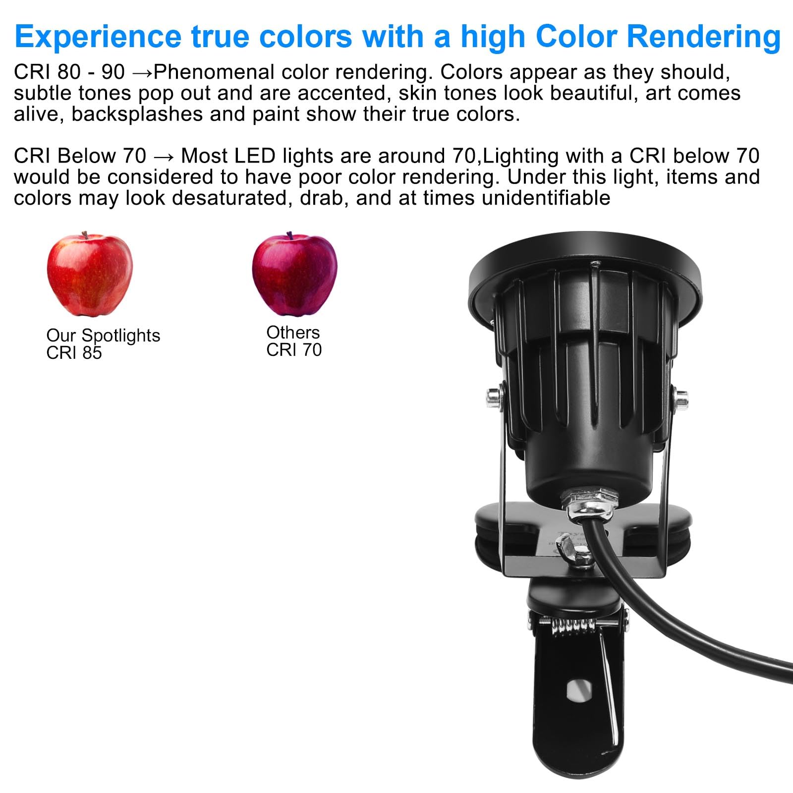 LED Spotlights Outdoor Wasserdichte Landschaft Lichter Akzentbeleuchtung Pflanzen Hof Garten Dekorative Lampe Shop Werbetafel Weiches Weiß 3000K 2er-Pack