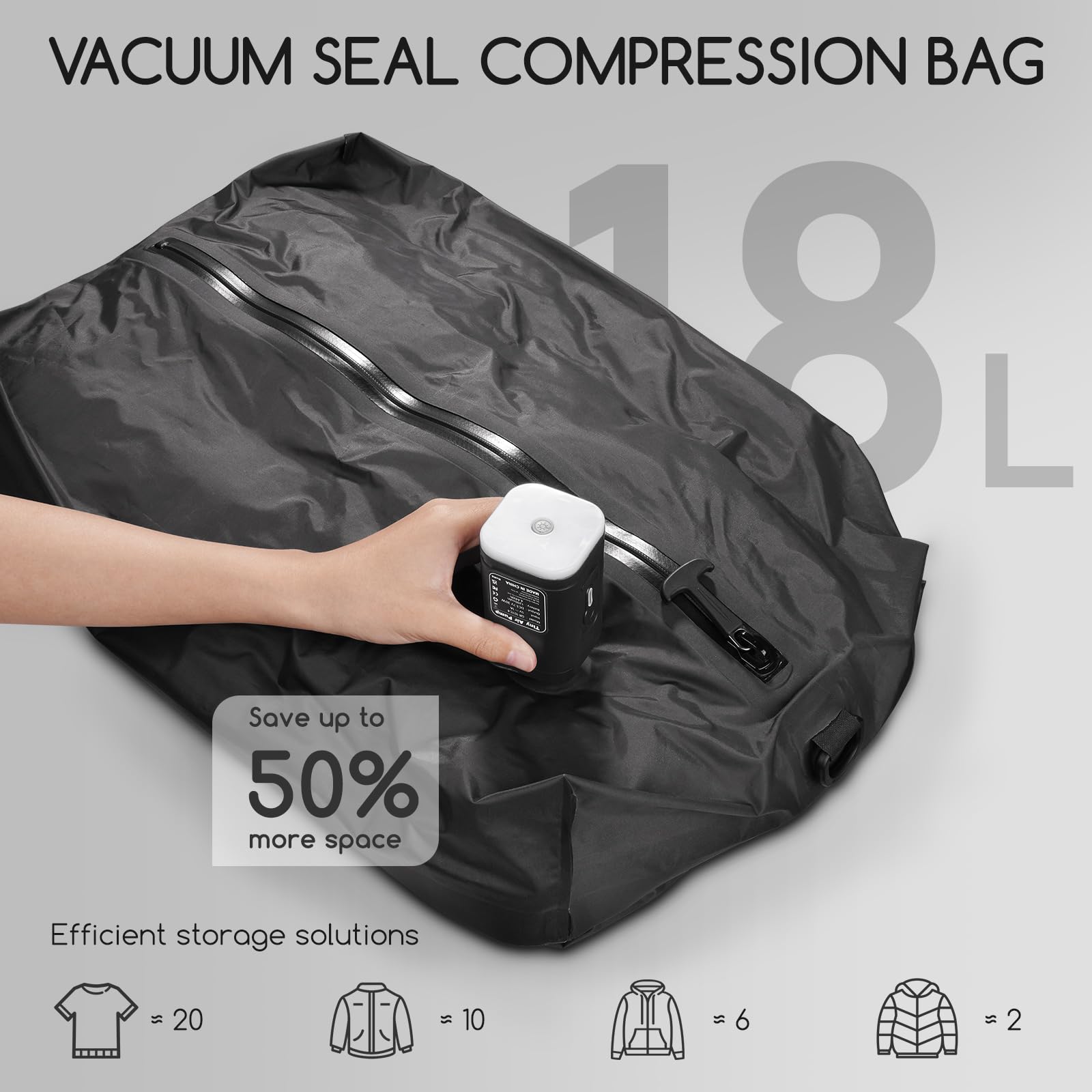 2 Pack Vakuumbeutel für Reisen mit Luftpumpe, TPU Wiederverwendbare Vakuum-Kompressionsbeutel für Reisen mit wasserdichtem Reißverschluss, platzsparende Tasche für Koffer, Rucksack, Schwarz
