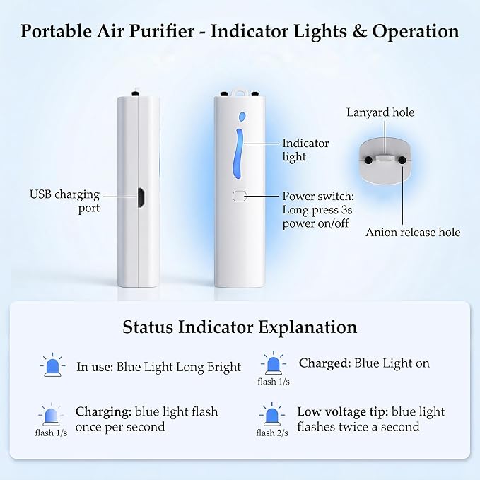Ionizador de Aire Purificador Pequeño Sin Filtro Blanco miniatura 6