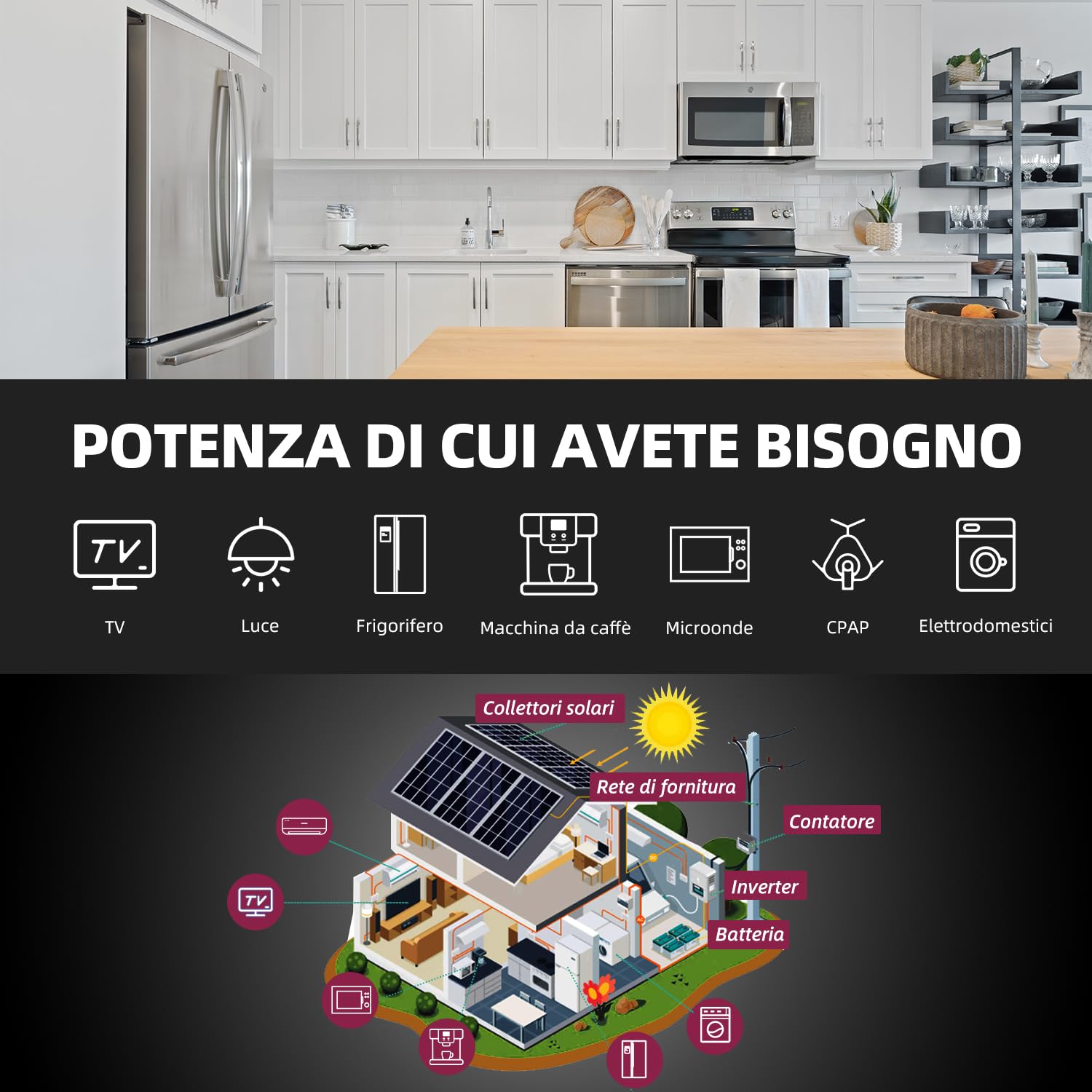 Anern Inverter ibrido da 2000W 12V DC a 220 V/230 V AC con regolatore solare 80A, ingresso PV max.400V, Inverter Fotovoltaico funzionamento con batterie al piombo da 12 V e al litio