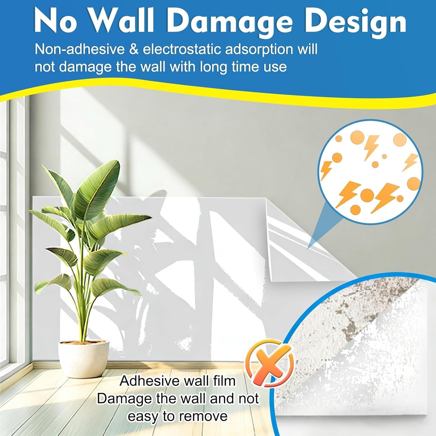 Clear Electrostatic Wall Protective Film, Clear Contact Paper Peel and Stick Wallpaper for Furniture, Dog, Trash Can, Food Splash, Back Chair (10M)