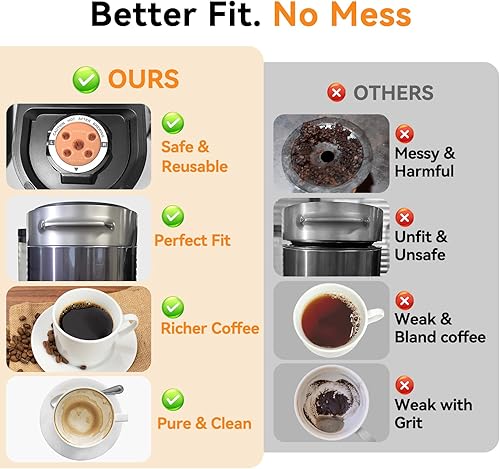 Miniatura 8 de CAPMESSO Tazas K reutilizables para Keurig filtro de café de acero inoxidable My K Cup actualizado 2025 cápsulas de café recargables para K SupremeK
