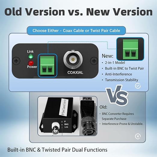 POE Over Coax Converter BNC a Ethernet IP Extender 3280ft miniatura 6