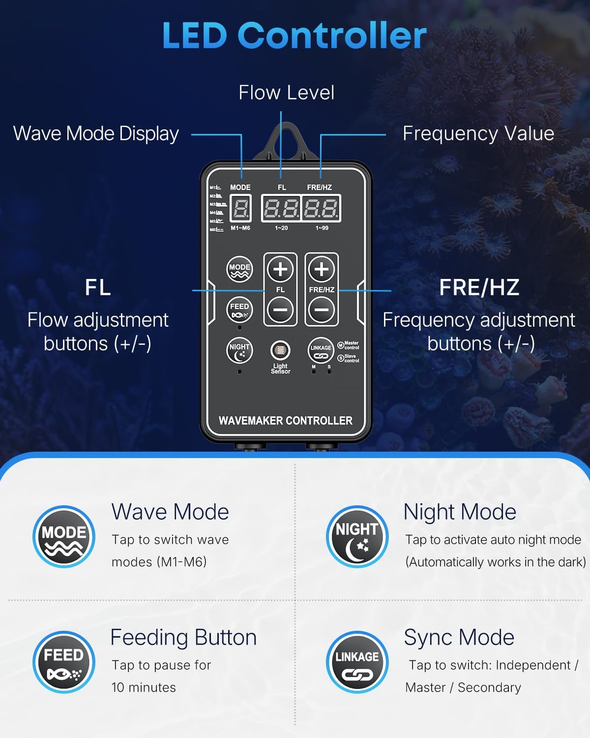 Pawfly Wave Maker for Aquariums 2100 GPH, Aquarium Powerhead DC 24V 10W, Aquarium Circulation Pump With Magnetic Base, Wavemaker for 30-80 Gallon Freshwater Saltwater Tank