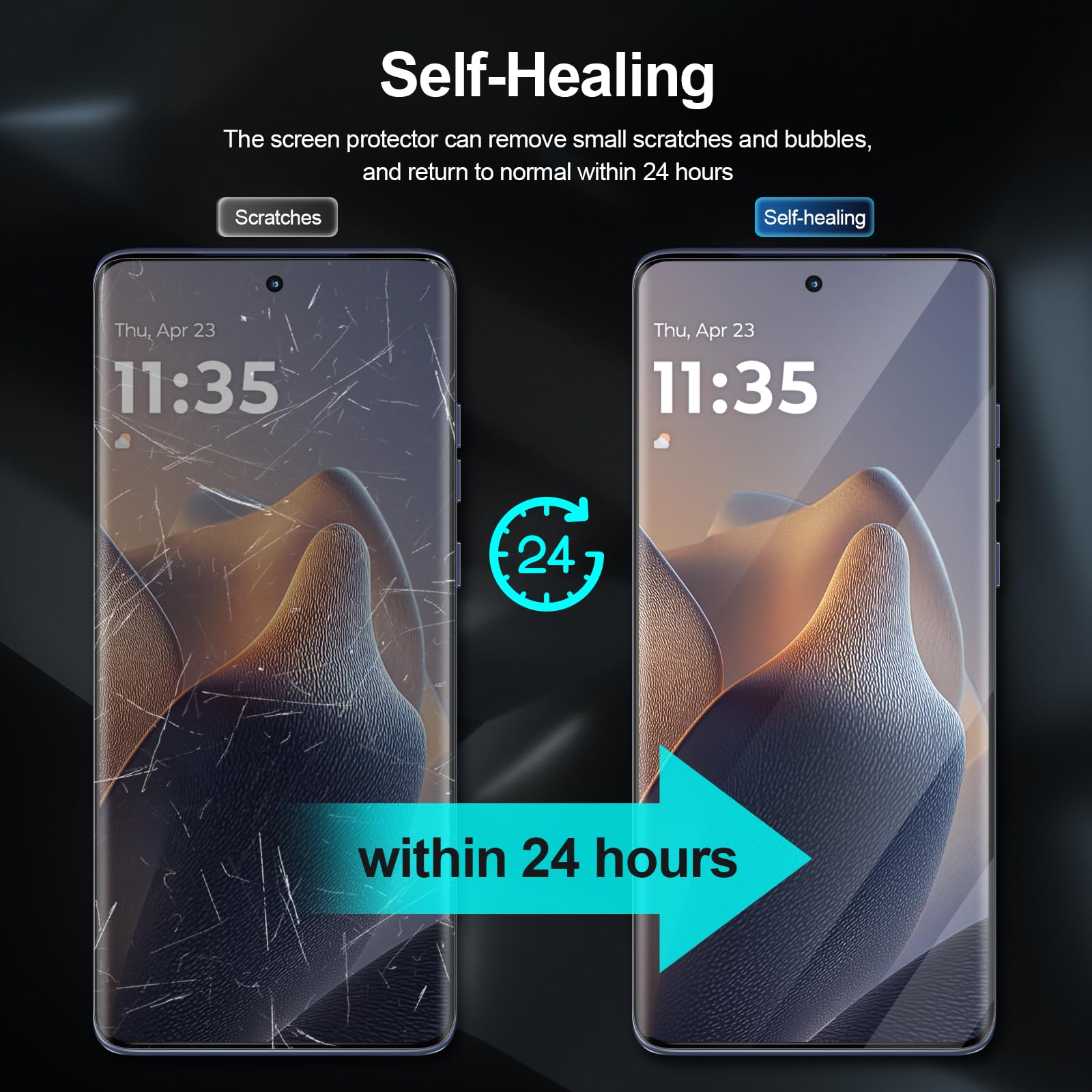 GiiYoon 3 szt. Ochraniacz ekranu do Motorola Edge 60 Fusion / Edge 60 [Bez szkła], Elastyczna folia hydrożelowa TPU, pełne pokrycie 3D, łatwa instalacja, bez pęcherzyków powietrza