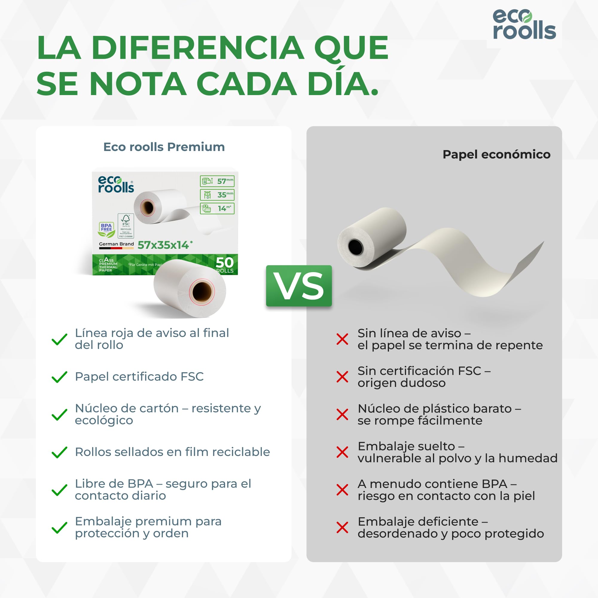 Rollos de papel térmico 57mm x 35mm de diámetro para máquinas de tarjetas de Crédito - Rollos ideal para todos los TPV 57x35x12 - Sin BPA 2 cartones (100 Rollos)
