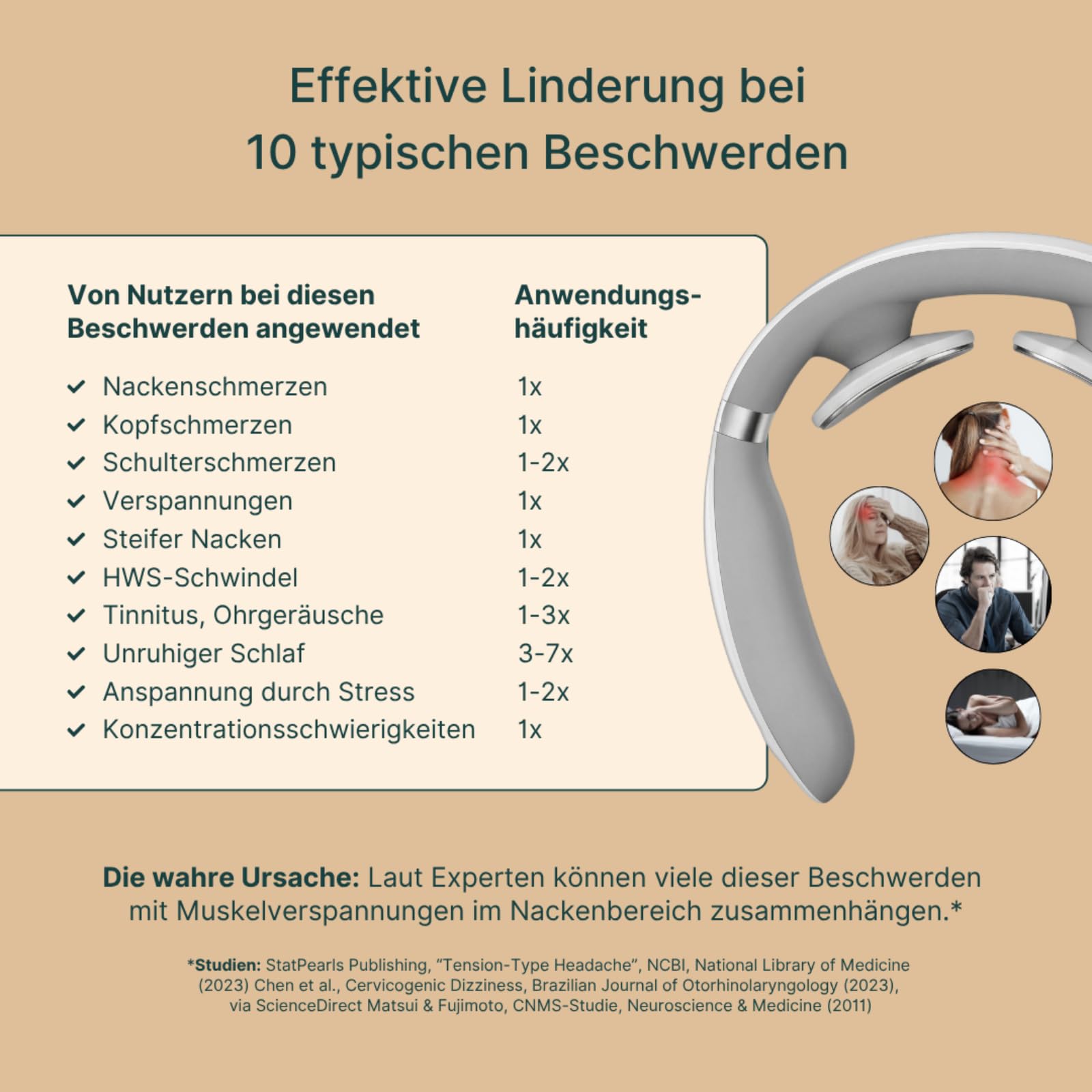 Nurotex Pro 14-In-1 Nackenlösung,Nurotex Nacken Original,Einstellbare Intensität und Wärmefunktion,hilft Verspannungen im Nacken zu lösen,für Zuhause,Büro und tägliche Nutzung