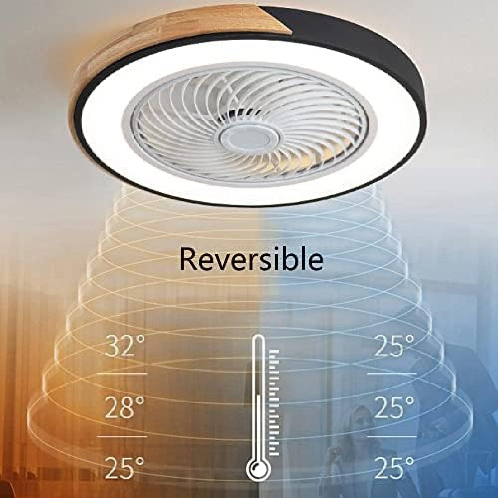 Ventilatore da Soffitto Chiuso da 20 con Luci Lampadario Dimmerabile A Basso Profilo Lampada da Soffitto A LED A 3 Livelli velocità del Vento con
