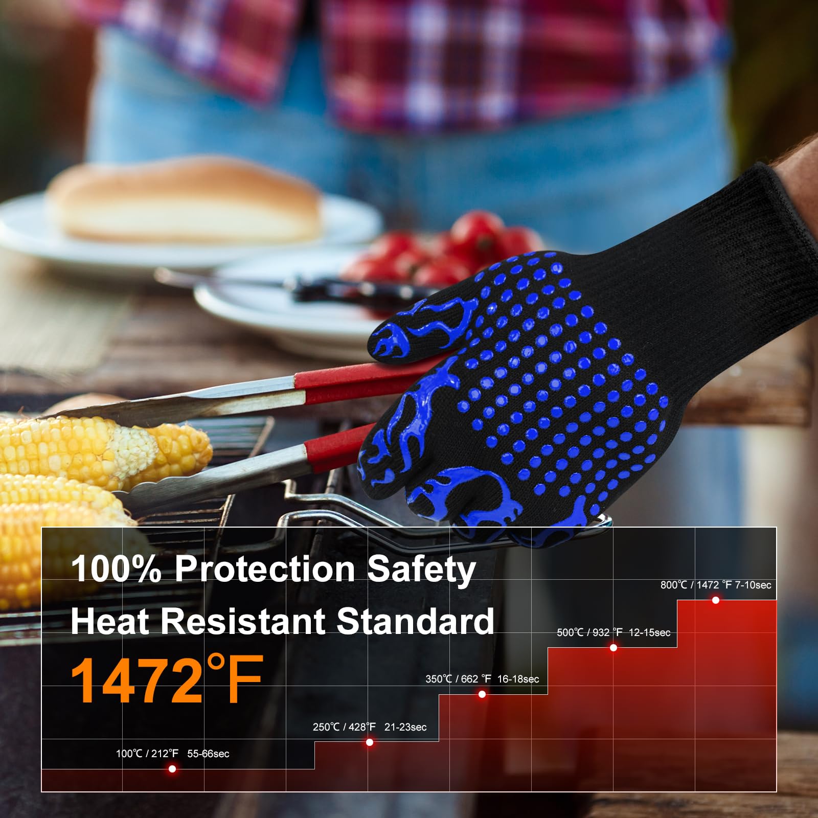 flintronic Grill Gloves Heat Resistant Fire Resistant Oven Gloves Hand Protection Grill Gloves - Image 3