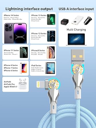 Bidirectional 90 Degree iPhone Charging Cable, 6FT Left&Right Angle Lightning Cable,High Speed Data Sync iPhone Lightning Charger Cable for iPhone 14/13/12/11/Pro/Max/XS/MAX/XR/XS/X/8/7/Plus/6S