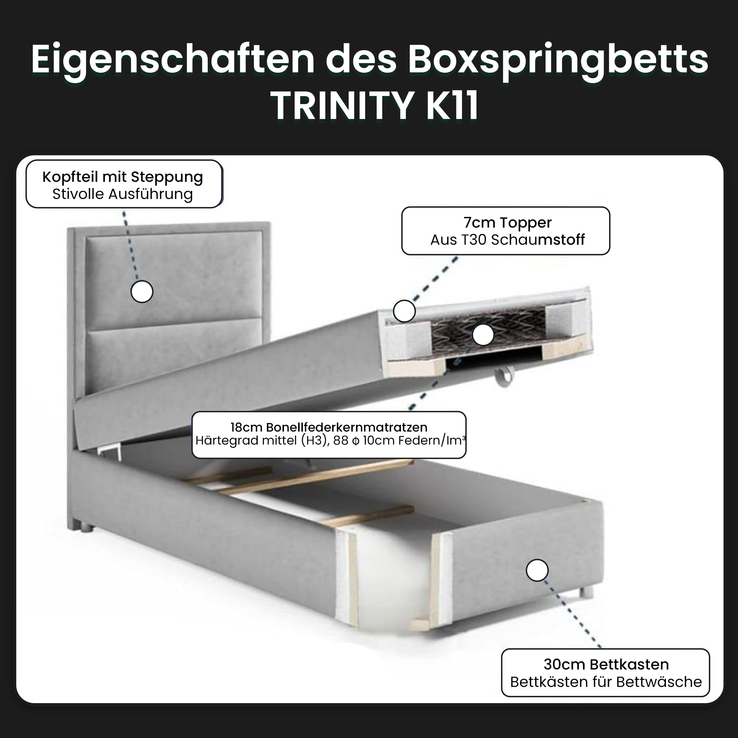 Boxspringbett Trinity k-11 mit 7-Zonen Bonell-Federkernmatratze | Boxspringbett 90x200 | Boxsprintbett mit Matratze Und Stauraum | Polsterbett 90x200 - Lieferung bis Bordsteinkante