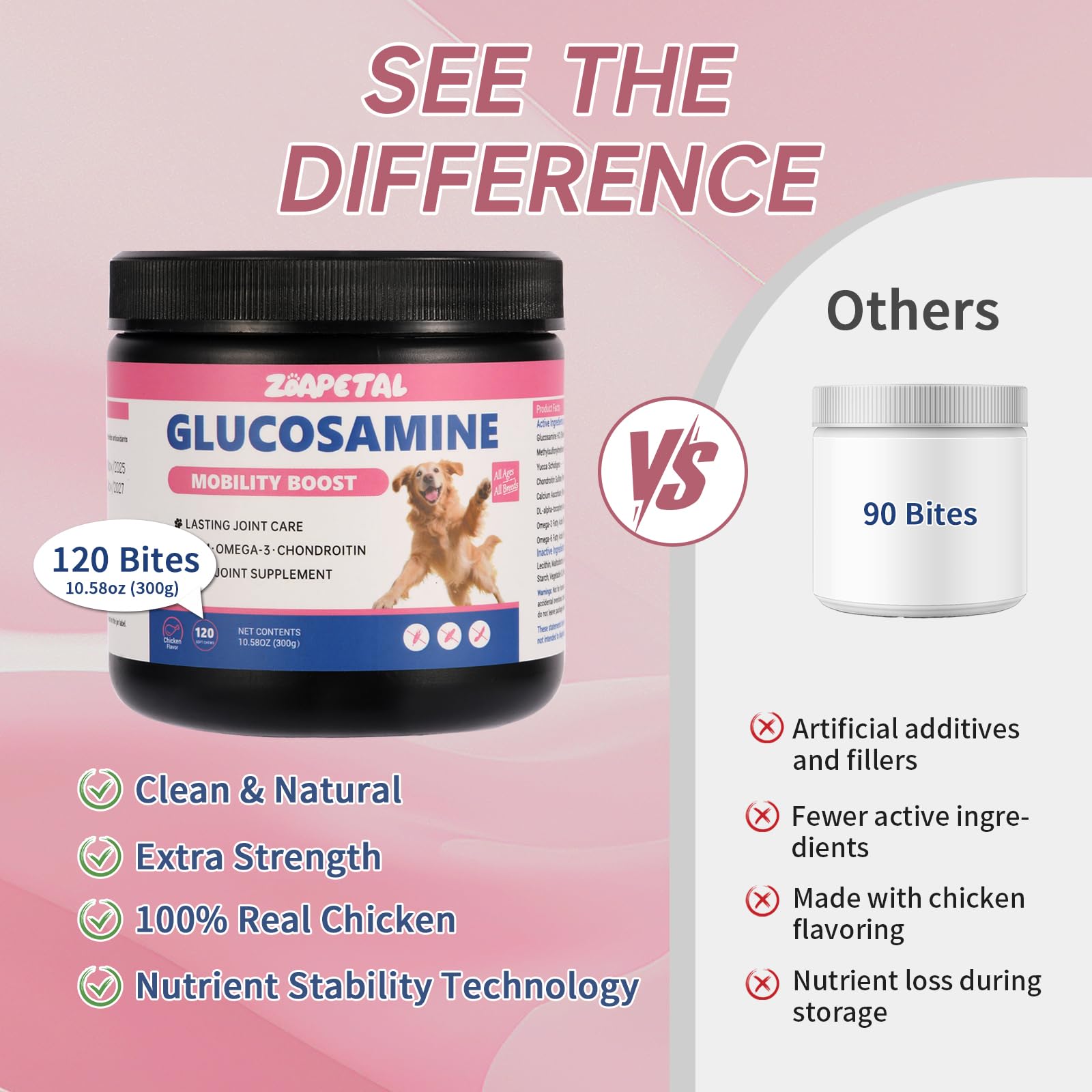 Senior Dog Hip & Joint Supplement – Chicken Flavor Soft Chews with Glucosamine, Chondroitin, MSM, Yucca & Dual Omega 3-6 – Daily Multivitamin for Mobility & Vitality – ZOAPETAL - image 5