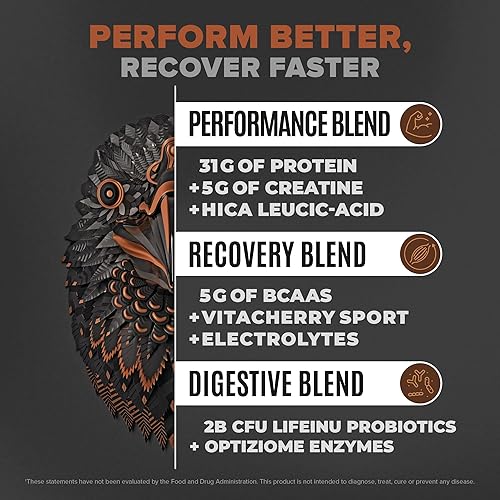 Miniatura 2 de Birdman Falcon Performance - Proteína vegana en polvo, 1.09 oz de proteína, 0.18 onzas de creatina, 0.18 onzas de BCAA, probióticos, electrolitos,