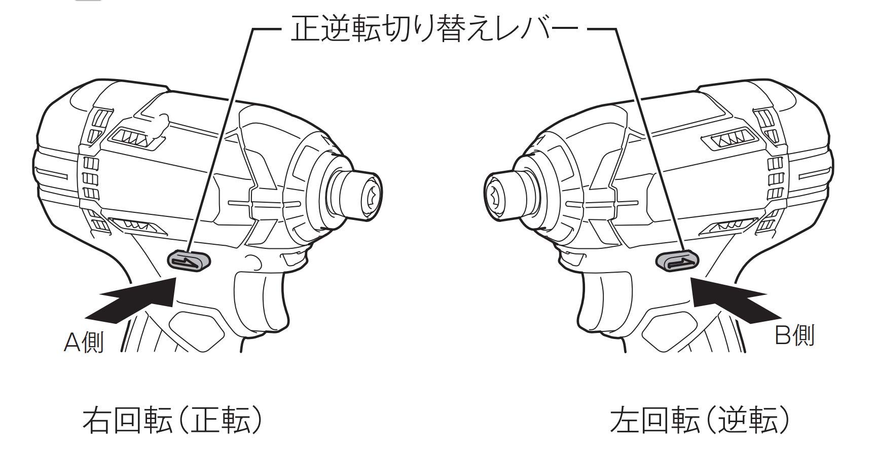 Amazon | マキタ(Makita) 充電式インパクトドライバ 14.4V 3.0Ah