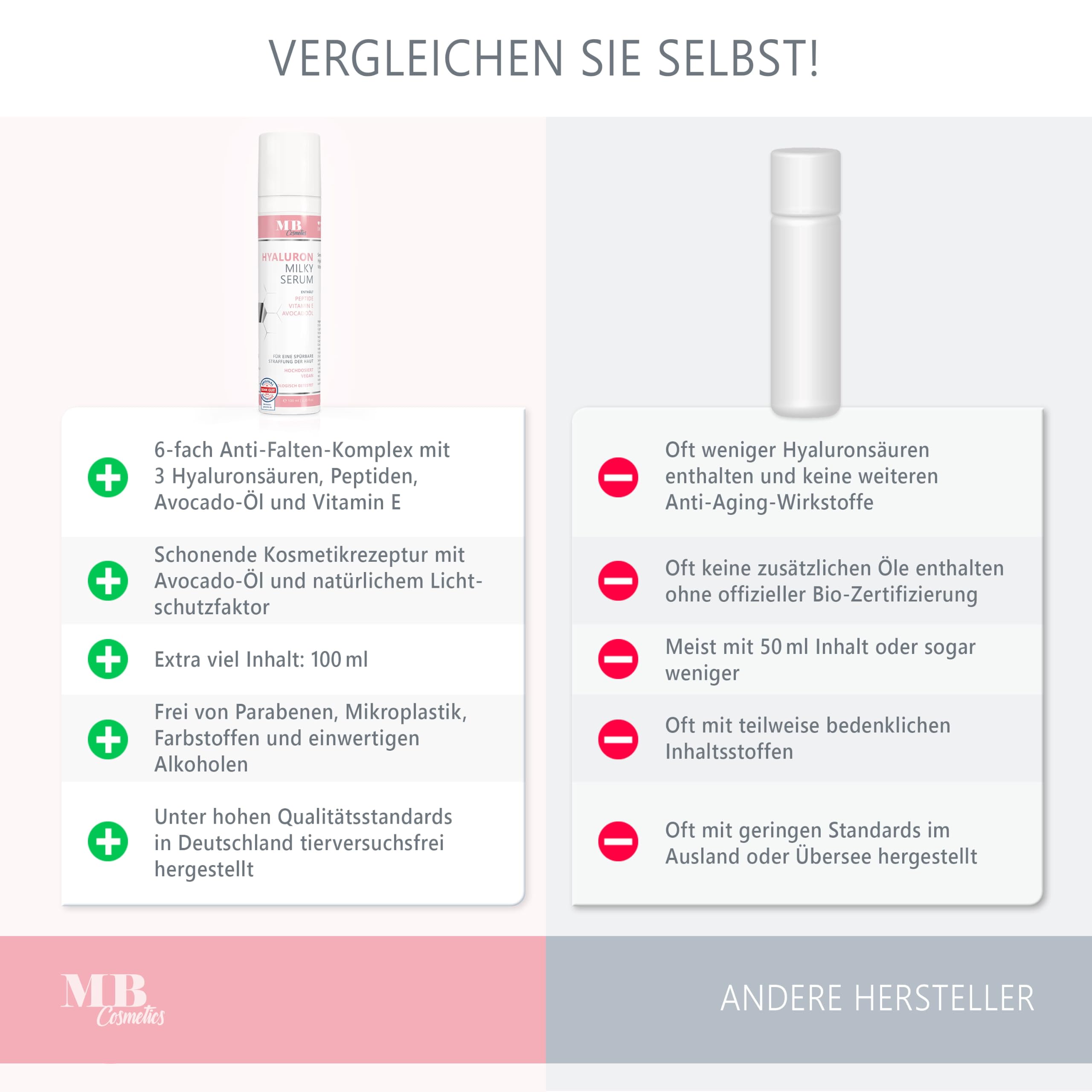Hyaluron Serum hochdosiert 100ml - mit Anti Aging Booster Avocado-Ol, Peptiden und Vitamin E - vegane Anti-Falten Gesichtscreme für Augen, Hals und Dekollete mit quervernetzter Hyaluronsäure