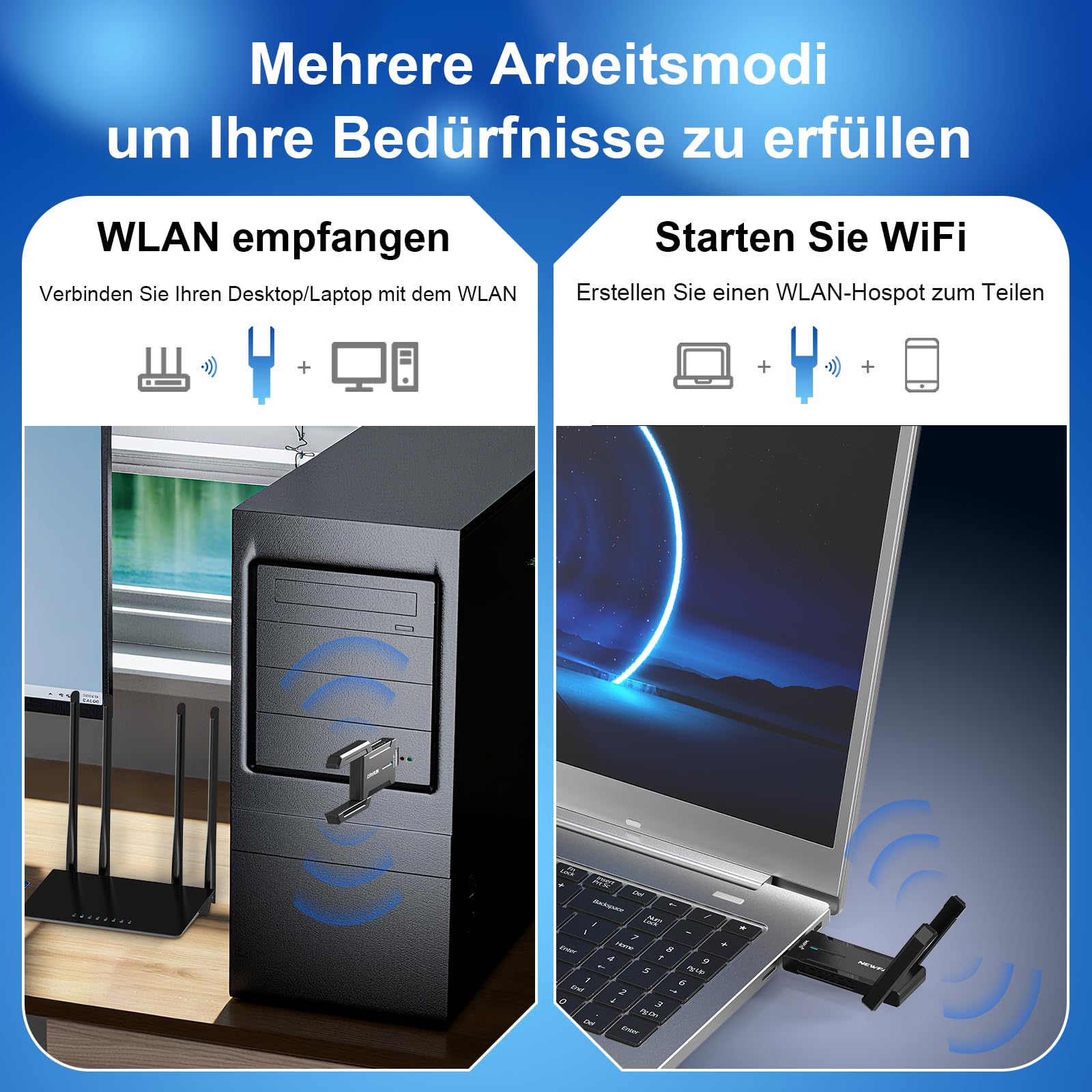 NEWFAST 5400Mbps USB WLAN Stick for PC,Only for Windows 10/11