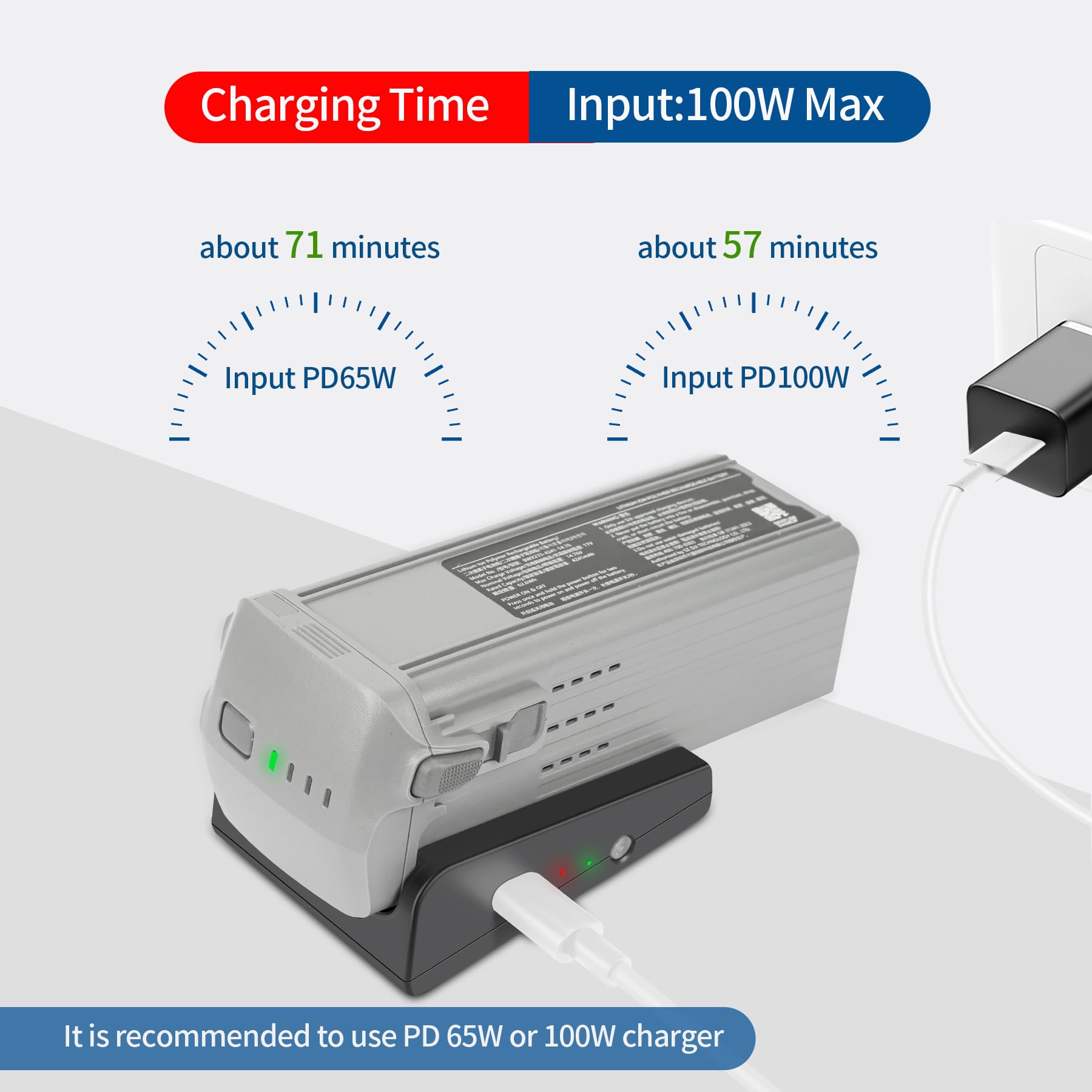 Air 3 Chargeur de Batterie pour DJI Air 3, Hub de Charge de Batterie Station de Charge de Batterie USB Intelligente avec Câble de Charge USB-C/USB-C-A pour DJI Air 3