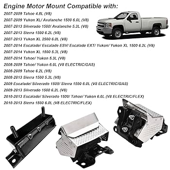 シルバラード＆トランスポート Best Price Luxury & Power Vehicles from the United Kingdom