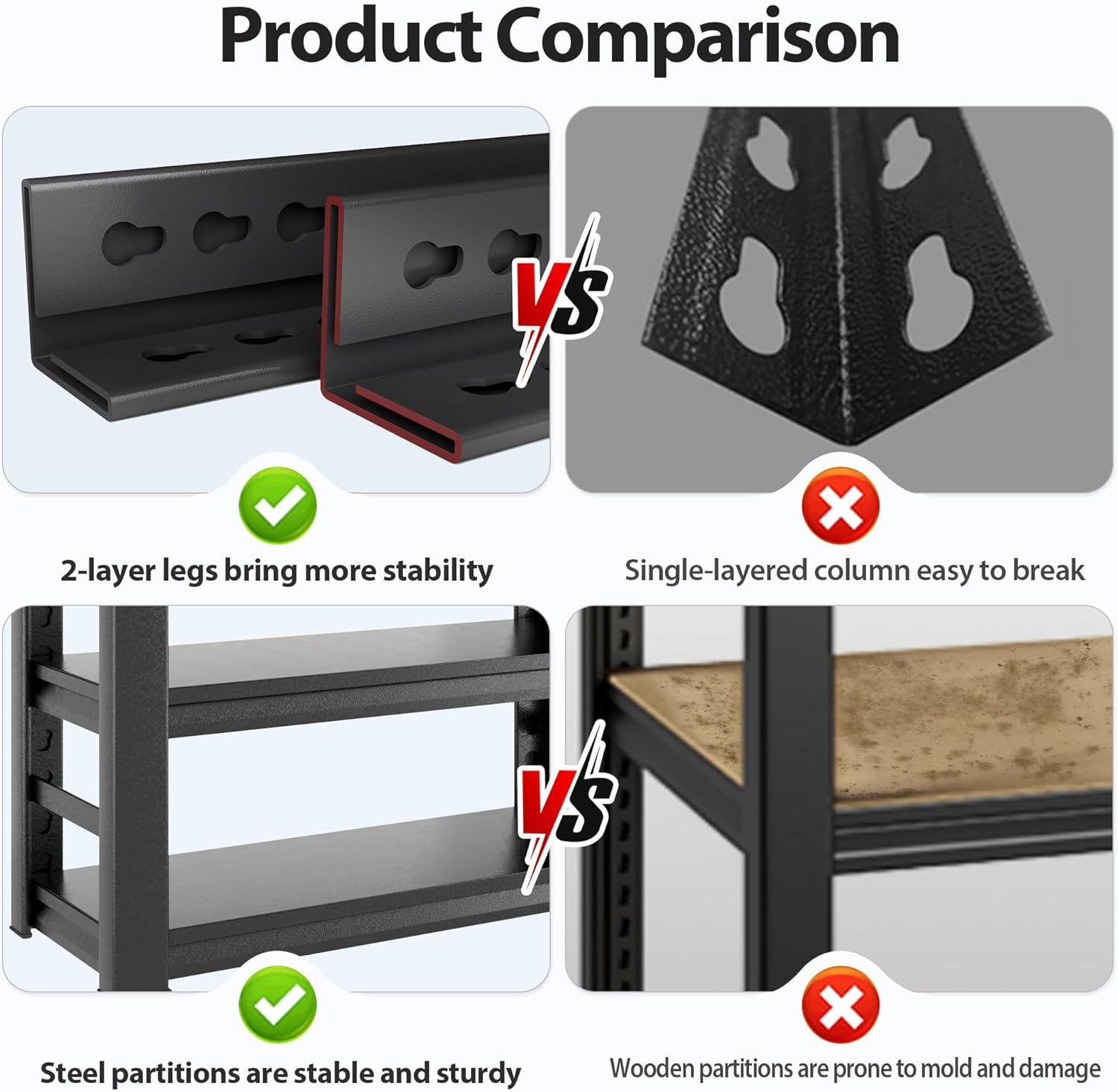 78''H Garage Shelf,5-Tier Metal Shelving Unit ,Metal Garage Shelf Heavy Duty,3000 lbs Capacity,Adjustable Industrial Shelving, Steel Storage Rack,for Basement,Warehouse,Black,18"D x 47.2"W x 78"H