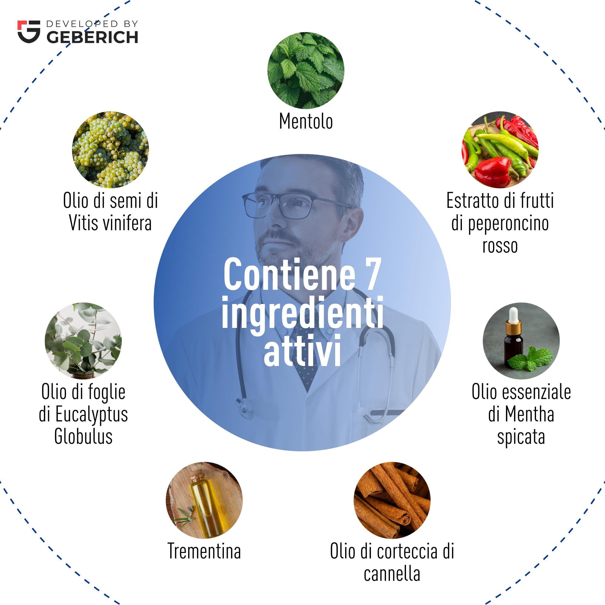 Artroflex Crema Articolare 100 ml – Allevia il dolore articolare – Riduce l'infiammazione e il Gonfiore – Crema per una Migliore Mobilità e Flessibilità