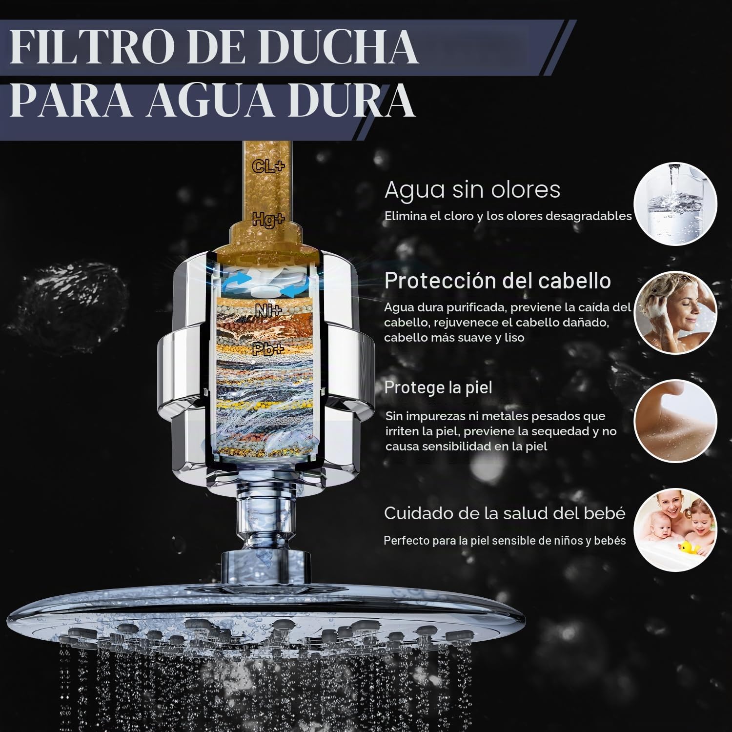 EMBATHER, Filtro de cabezal de ducha de 20 etapas para agua dura, elimina cloro, flúor, metales pesados, de alto rendimiento suave para el cabello, 2 cartucho, Cromo pulido